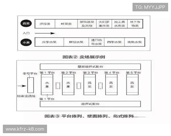 新手必看：在k8凯发官网注册账号的完整流程与常见问题解答
