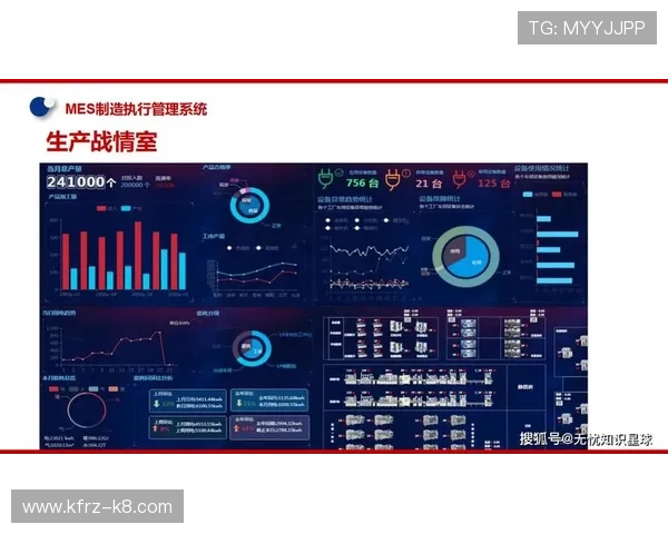 未来趋势：K8凯发注册中心在数字化转型中的重要作用