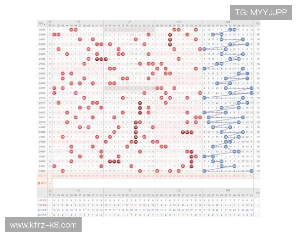 凯发体育平台网页版如何进行高效的投注策略制定提升中奖率 凯发体育平台网页版如何进行高效的投注策略制定提升中奖率