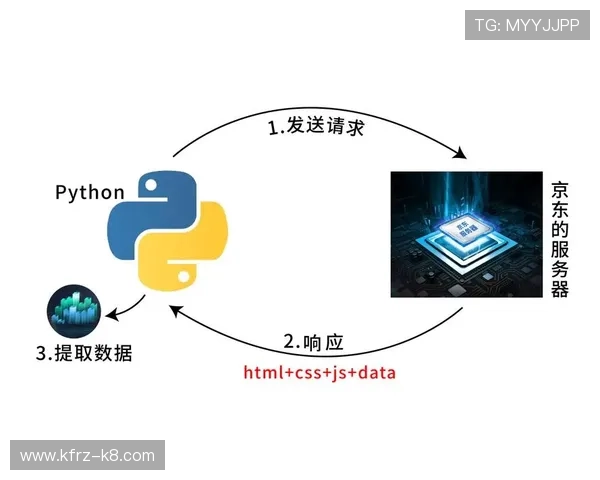 凯发ag中国客户服务中心联系方式及快速响应指南