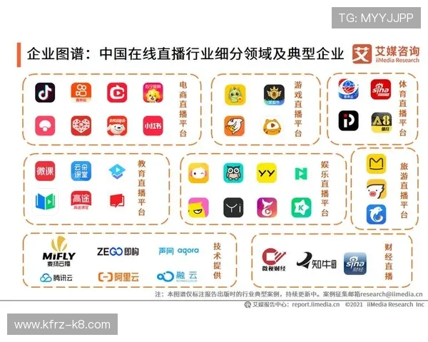 凯发直播中文站引入多项创新功能，推动中国市场直播行业迈向新高度