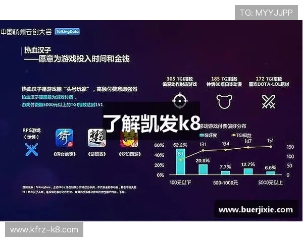 K8凯发开户下载官网提供多平台支持，满足不同设备用户的游戏下载与登录需求