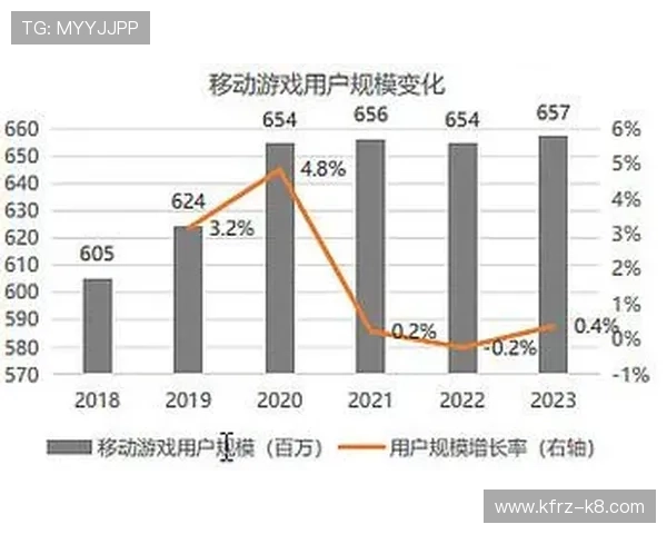 K8网络电玩用户评价与口碑分析，了解真实玩家的使用感受与平台优势